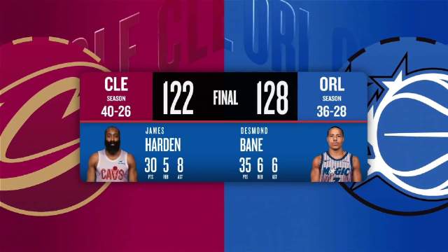 NBA直播专题配图
